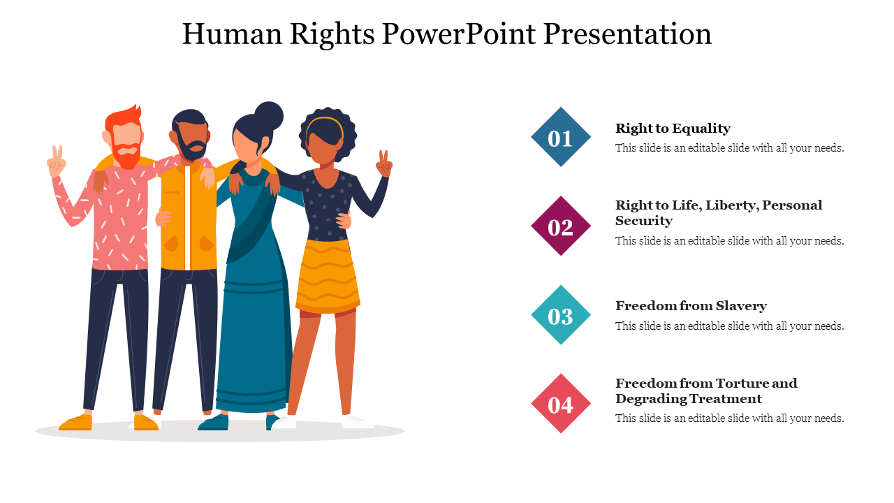 Human Rights PowerPoint Presentation